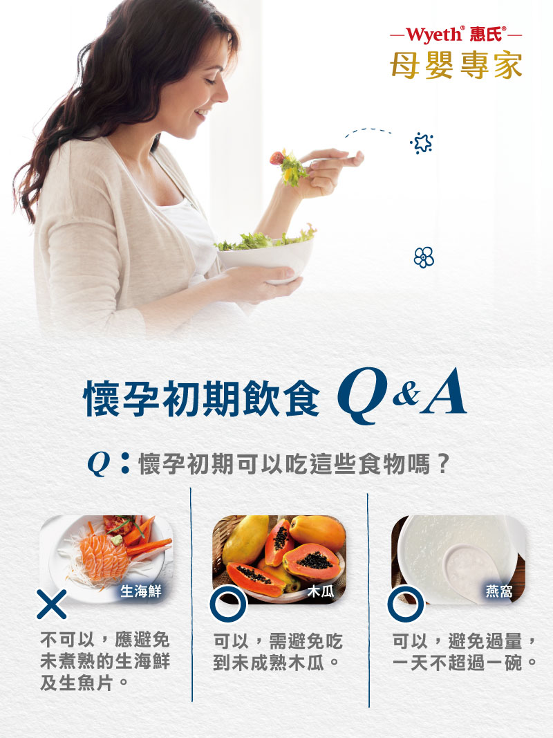 懷孕初期飲食Q&A