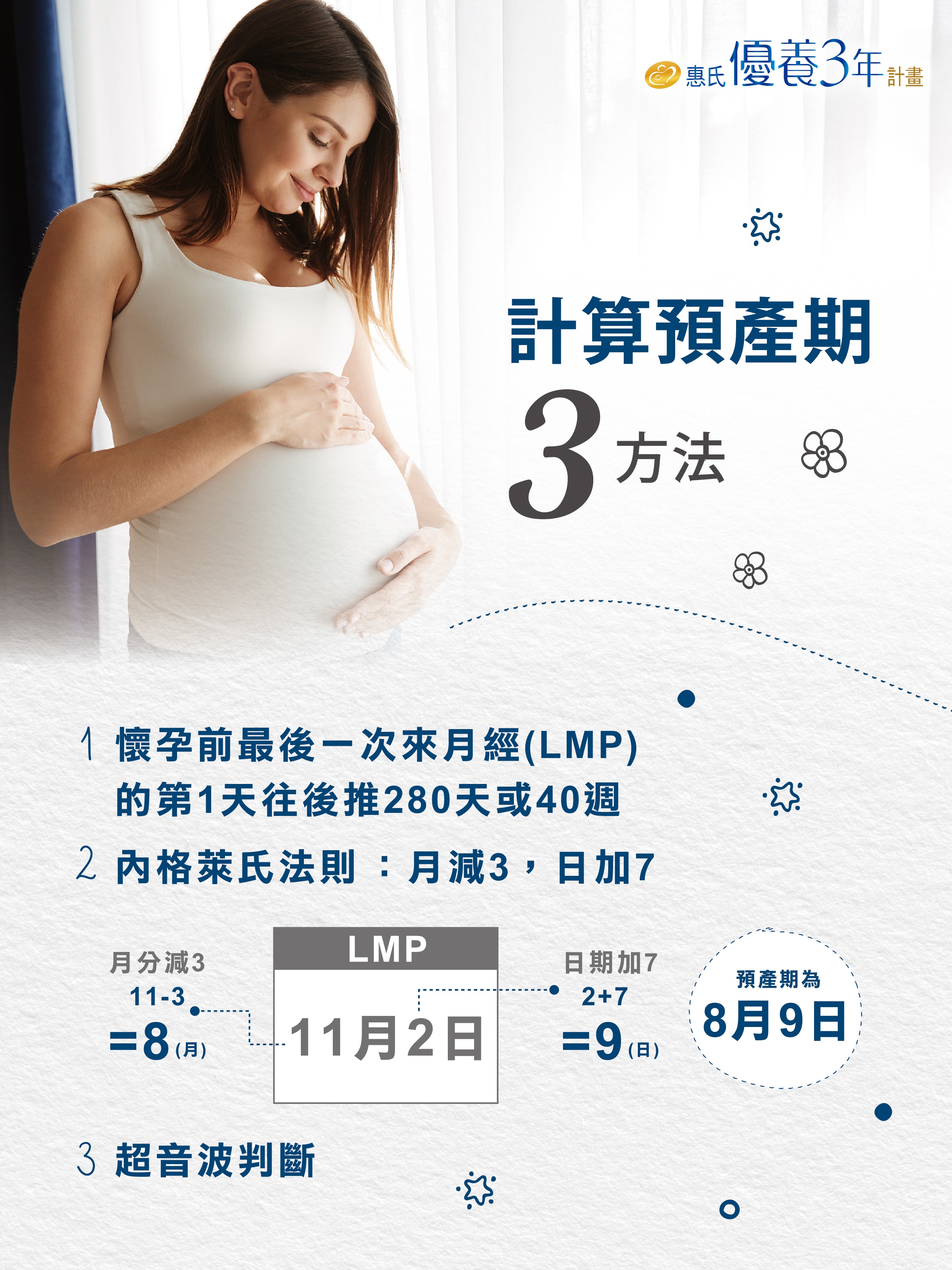 預產期這樣算 安心掌握寶寶的發育狀況 Wyeth Nutrition Taiwan